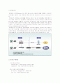 IP-PBX 사내 전자교환망 적용과 기대효과 1페이지