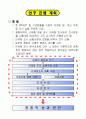 기업마케팅조사분석 4페이지