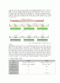 PBX교환기 10페이지
