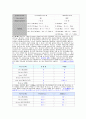 PBX교환기 12페이지