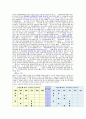 PBX교환기 14페이지