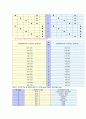 PBX교환기 15페이지