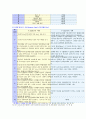 PBX교환기 16페이지