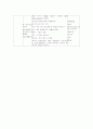 보육실습일지  7페이지