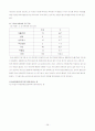 여성장애인 복지향상을 위한 욕구조사 보고서 31페이지