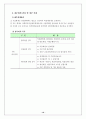 2009년 ○○노인복지센터(가정봉사원파견시설)  설치 및 운영 계획서 10페이지