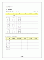 2009년 ○○노인복지센터(가정봉사원파견시설)  설치 및 운영 계획서 16페이지