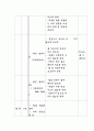 수영 지도안(자유형 배영) 5페이지