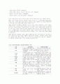 사회복지 마케팅의 이해와 활용 7페이지