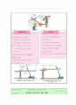 크레인 사망 재해 실태와 안전 대책  10페이지