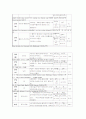 프랑스 여행일정표 2페이지