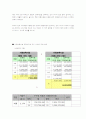 바우처제도 5페이지