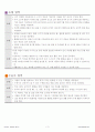 흥미 영역 구성시 연령별 유의점 4페이지