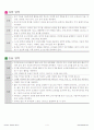 흥미 영역 구성시 연령별 유의점 5페이지