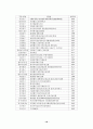 자활과 사회복지 선교 18페이지