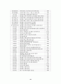 자활과 사회복지 선교 19페이지