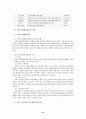 자활과 사회복지 선교 21페이지