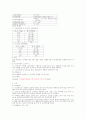 모르타르 3페이지