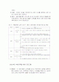 부모교육이란 (프로그램)  21페이지