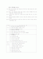 부모교육이란 (프로그램)  24페이지