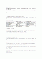 아동발달과 애착이론 10페이지