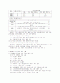 중국 경제지리를 읽는다 7,8장 요약 2페이지