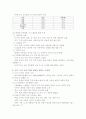 중국 경제지리를 읽는다 7,8장 요약 3페이지
