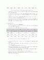 다문화가정 자녀 현황과 학교교육의 방향  2페이지