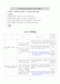 달라지는 2009년 사회복지제도 44페이지