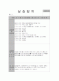 사회복지현장실습일지 3달 프로그램(양로원)  12페이지