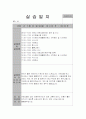 사회복지현장실습일지 3달 프로그램(양로원)  15페이지