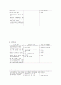노인복지시설 인권보호 및 안전관리지침 41페이지