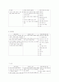 노인복지시설 인권보호 및 안전관리지침 43페이지