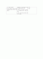 노인복지시설 인권보호 및 안전관리지침 44페이지