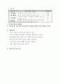 새터민 프로포절 (교회 프로그램 운영) 3페이지