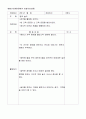 발달장애 미술치료프로그램 계획서 8페이지