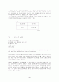 조직의 변화와 혁신 3페이지