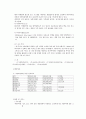 [경영학] 하나투어의 경영전략 분석 8페이지