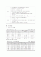한 부모 가족 복지사업에 대하여(2009년도 추진사업 중심으로) 5페이지