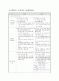 한 부모 가족 복지사업에 대하여(2009년도 추진사업 중심으로) 8페이지