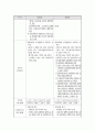 한 부모 가족 복지사업에 대하여(2009년도 추진사업 중심으로) 11페이지
