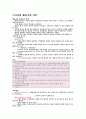 행동주의 이론(학자별정리) 1페이지