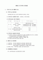 유통시장의 의의 28페이지