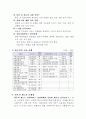 바우처 제도의 현황 및 문제점, 개선방향 3페이지