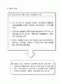 공적사회 복지 전달체계 현황 및 사례 22페이지