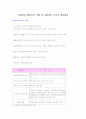 사회복지 행정가의 역할 및 사회복지 조직의 일반환경  1페이지