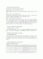 부동산 투자론 6페이지