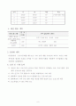 장애우 대상 도자기 공예 프로그램 6페이지