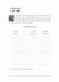 아동복지시설 퇴소아동 대상  실제 사용하고 있는 자립지원 프로그램 메뉴얼(아동용)-미리보기 확인요^^ 9페이지