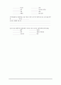 아동복지시설 퇴소아동 대상  실제 사용하고 있는 자립지원 프로그램 메뉴얼(아동용)-미리보기 확인요^^ 39페이지